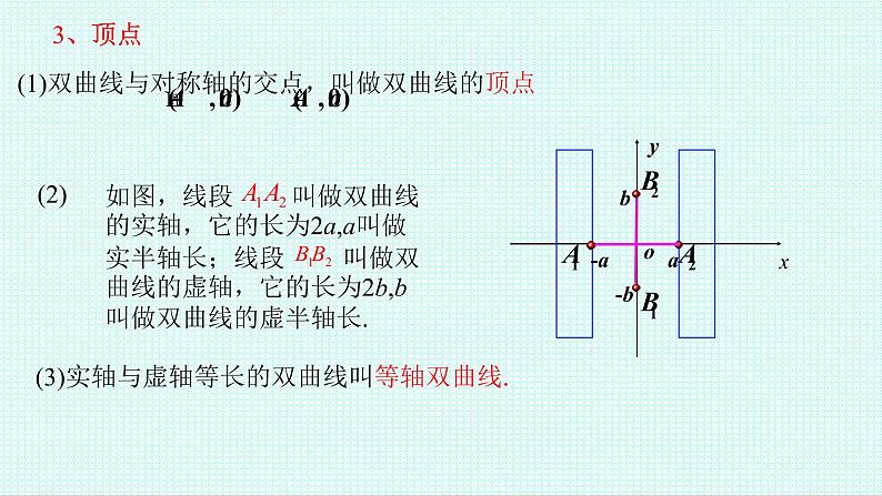 3.2.2双曲线简单几何性质  第一课时课件-2022-2023学年高二上学期数学人教A版（2019）选择性必修第一册05