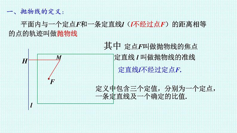 3.3.1   抛物线及其标准方程课件-2022-2023学年高二上学期数学人教A版（2019）选择性必修第一册08