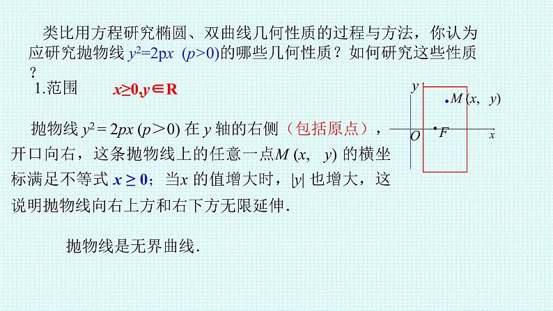 3.3.2抛物线的简单几何性质 第一课时课件-2022-2023学年高二上学期数学人教A版（2019）选择性必修第一册04