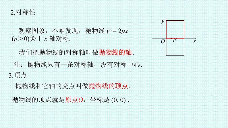 3.3.2抛物线的简单几何性质 第一课时课件-2022-2023学年高二上学期数学人教A版（2019）选择性必修第一册05