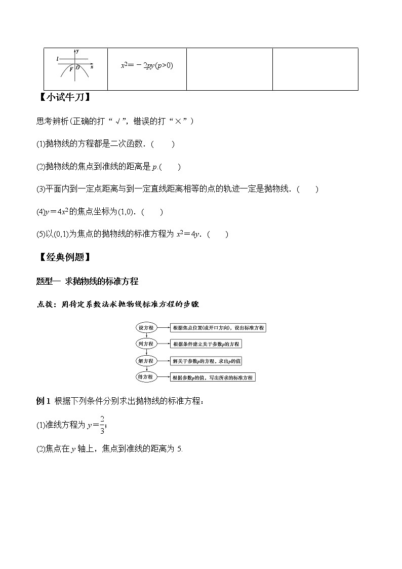 3.3.1 抛物线及其标准方程（学案）-2022-2023学年高二数学教材（人教A版2019选择性必修第一册）02