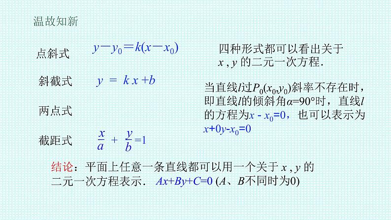 2.2.3 直线的一般式方程课件-2022-2023学年高二上学期数学人教A版（2019）选择性必修第一册03