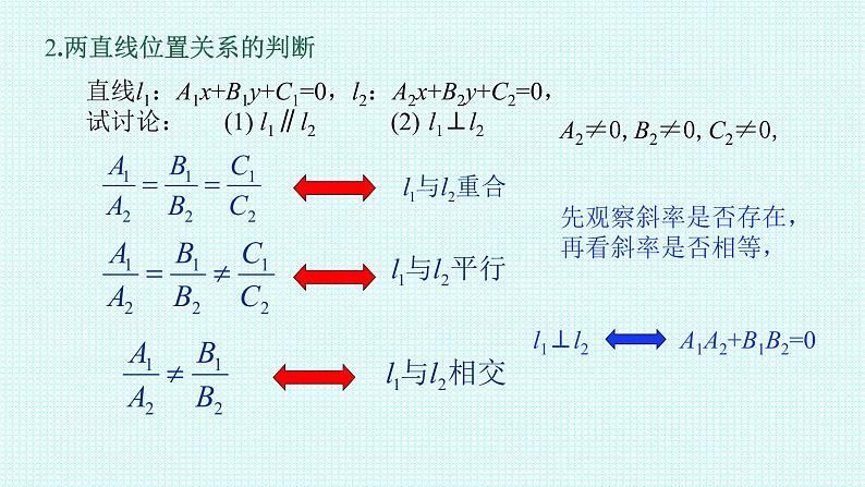 2.2.3 直线的一般式方程课件-2022-2023学年高二上学期数学人教A版（2019）选择性必修第一册07