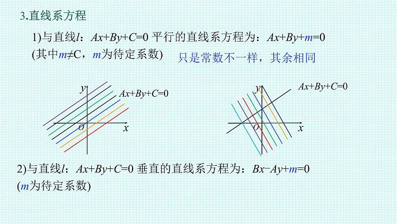 2.2.3 直线的一般式方程课件-2022-2023学年高二上学期数学人教A版（2019）选择性必修第一册08