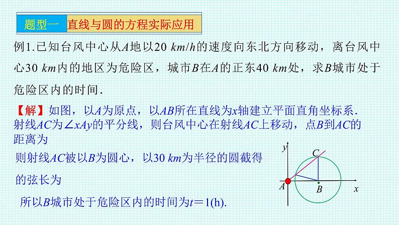 2.5.1直线和圆的位置关系 第二课时课件-2022-2023学年高二上学期数学人教A版（2019）选择性必修第一册02
