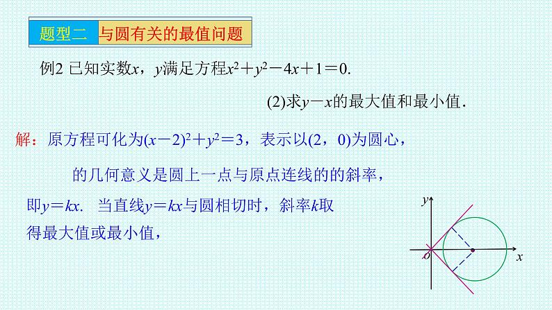 2.5.1直线和圆的位置关系 第二课时课件-2022-2023学年高二上学期数学人教A版（2019）选择性必修第一册05