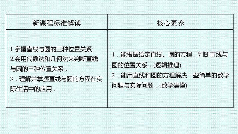 2.5.1直线和圆的位置关系第一课时课件-2022-2023学年高二上学期数学人教A版（2019）选择性必修第一册02