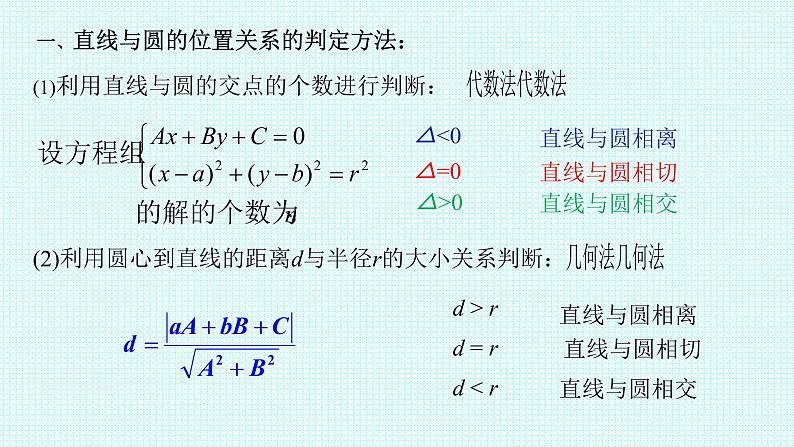 2.5.1直线和圆的位置关系第一课时课件-2022-2023学年高二上学期数学人教A版（2019）选择性必修第一册07