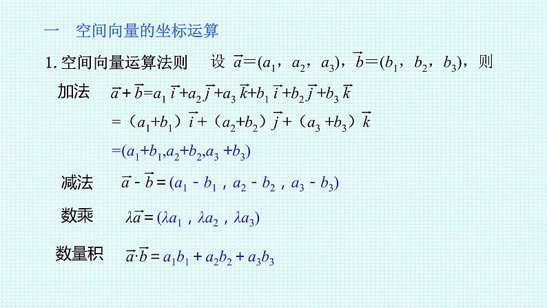 1.3.2空间向量运算的坐标表示课件-2021-2022学年高二上学期数学人教A版（2019）选择性必修第一册04