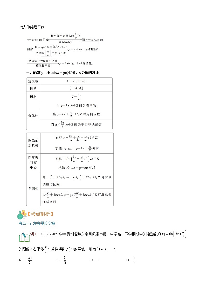 第18讲 y=Asin(ωx+φ)-【暑假自学课】2022年新高一数学暑假精品课（人教版2019必修第一册） 试卷02