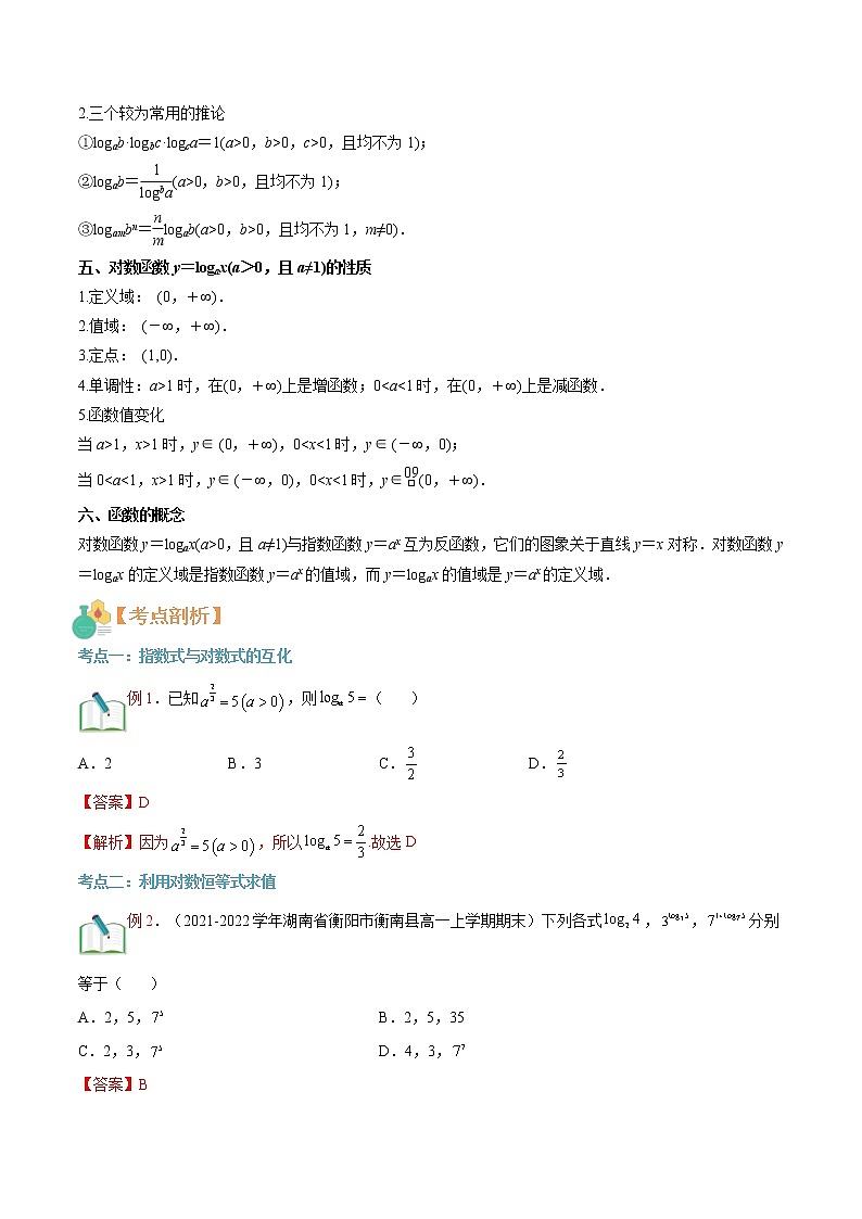第12讲 对数与对数函数（原卷版）第2页
