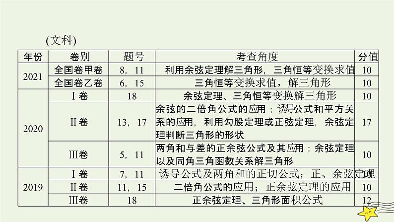 2022版高考数学二轮复习 第2篇 专题1 三角函数、三角恒等变换与解三角形 第2讲课件第8页