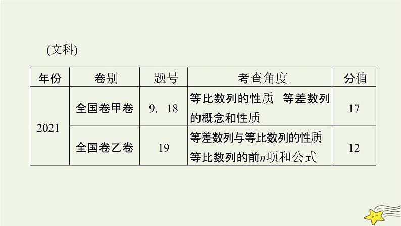 2022版高考数学二轮复习 第2篇 专题2 数列 第1讲 数列、等差数列与等比数列课件第8页