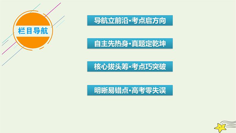 2022版高考数学二轮复习 第2篇 专题6 函数与导数 第1讲 函数的概念、图象与性质课件第3页