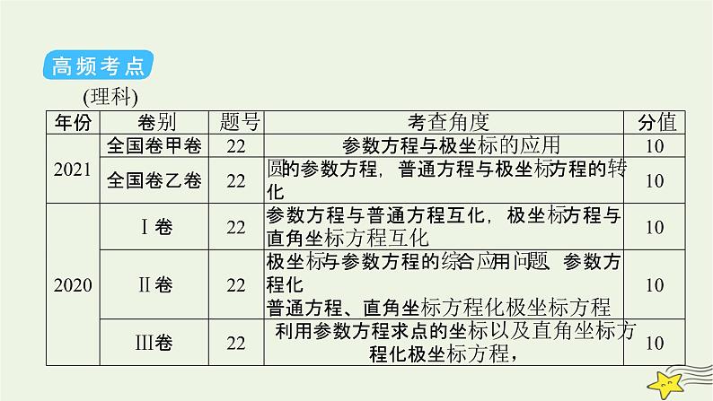 2022版高考数学二轮复习 第2篇 专题7 选修部分 第1讲 选修4-4：坐标系与参数方程课件06