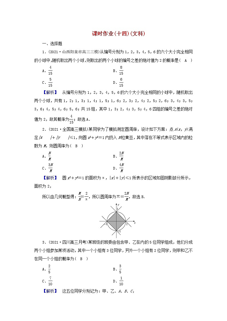 2022版高考数学二轮复习 课时作业14文01