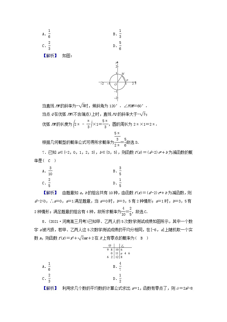 2022版高考数学二轮复习 课时作业14文03