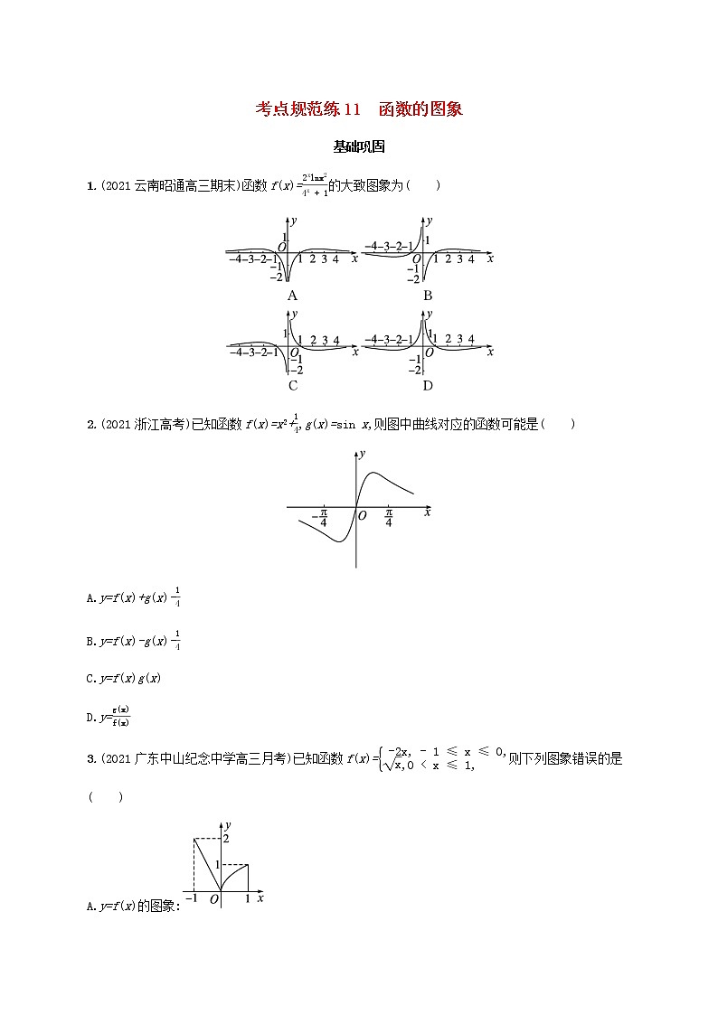 广西专用2022年高考数学一轮复习考点规范练11函数的图象含解析新人教A版文01