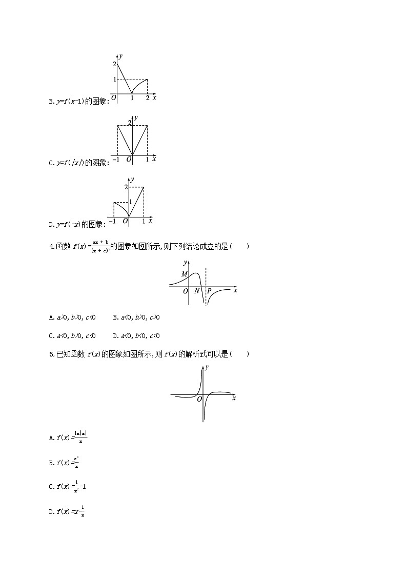 广西专用2022年高考数学一轮复习考点规范练11函数的图象含解析新人教A版文02