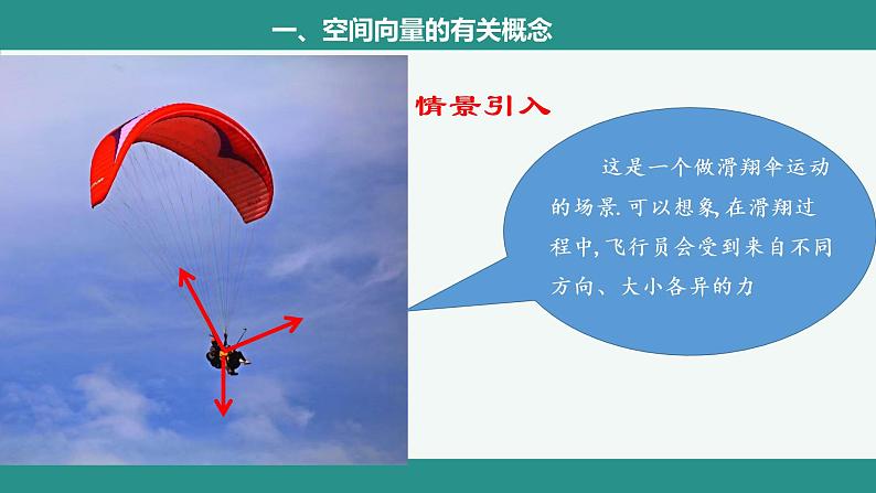 人教A版（2019）选择性必修第一册1.1.1空间向量及其线性运算课件03