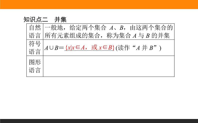 2021—2022学年高中数学人教B版必修第一册同步教学课件1.1.3.1 集合的基本运算05