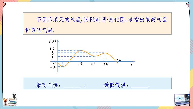 第3章+2.2函数的最值普通班课件+教案03