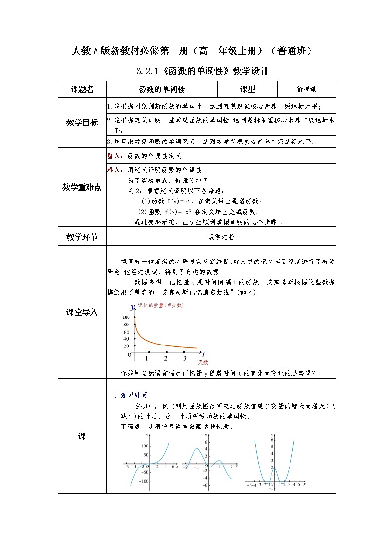 第3章+2.1函数的单调性普通班课件+教案01