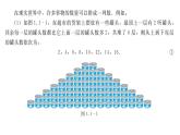 2021-2022学年高二上学期数学湘教版（2019）选择性必修第一册1.1数列的概念及通项公式第1课时课件