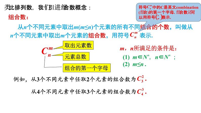 2021-2022学年高二下学期数学人教A版（2019）选择性必修第三册6.2.4组合数课件第2页