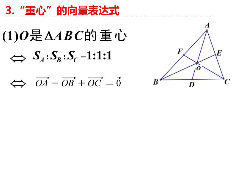 高考数学二轮微专题2：奔驰定理与三角形四心的应用.ppt05