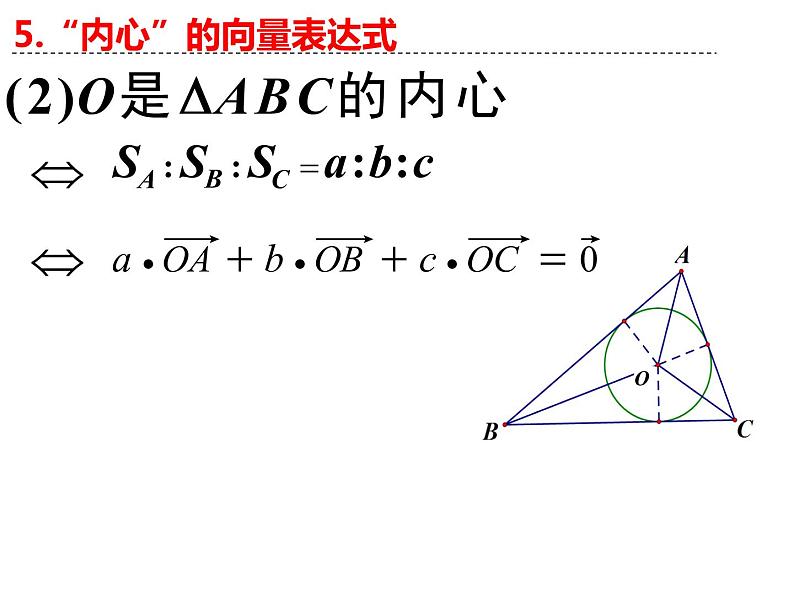 高考数学二轮微专题2：奔驰定理与三角形四心的应用.ppt07