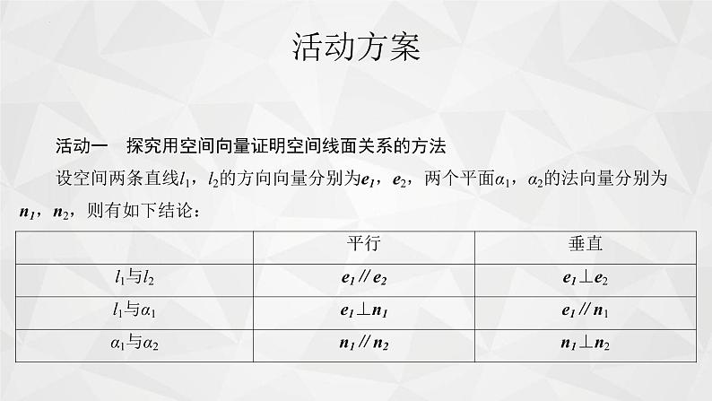 2021-2022学年高二下学期数学苏教版（2019）选择性必修第二册6.3.2空间线面关系的判定(2)课件04