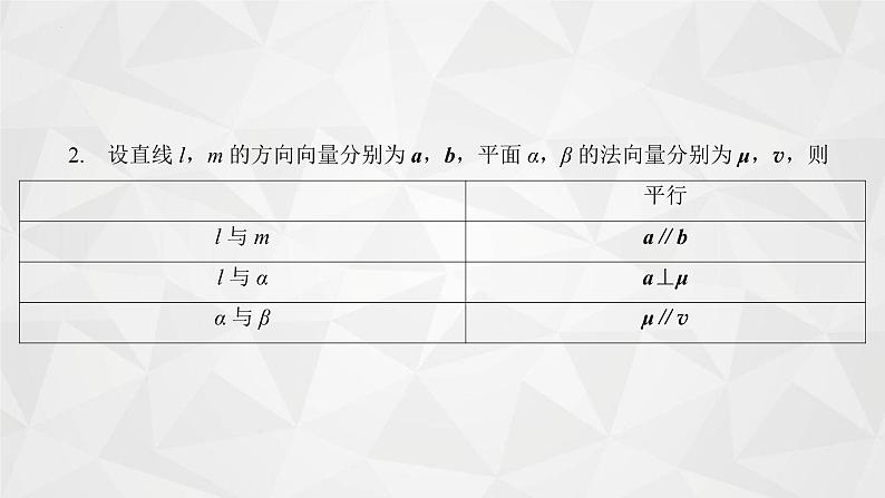 2021-2022学年高二下学期数学苏教版（2019）选择性必修第二册6.3.2空间线面关系的判定(1)课件05