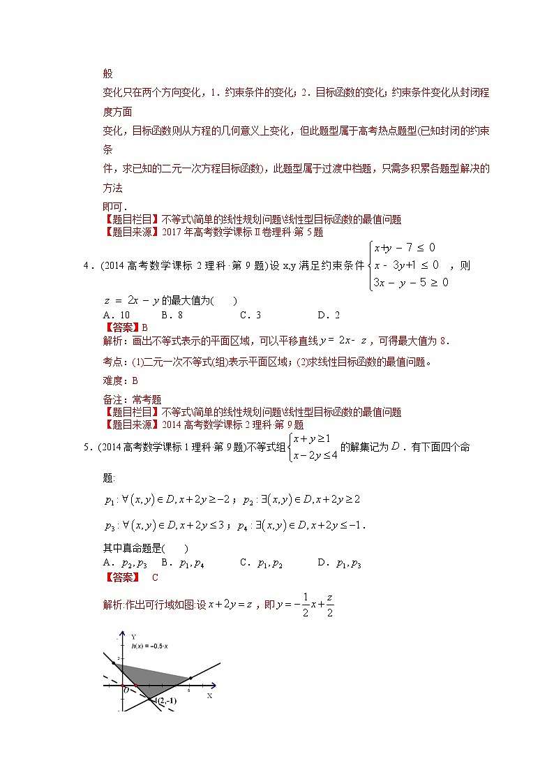 专题08 不等式【2023高考必备】2013-2022十年全国高考数学真题分类汇编（全国通用版）（解析版）03