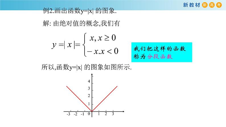 人教A版高中数学必修 第一册（2019版）《3.1 函数的概念及其表示》优质课件07