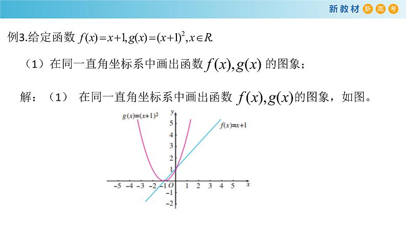 人教A版高中数学必修 第一册（2019版）《3.1 函数的概念及其表示》优质课件08