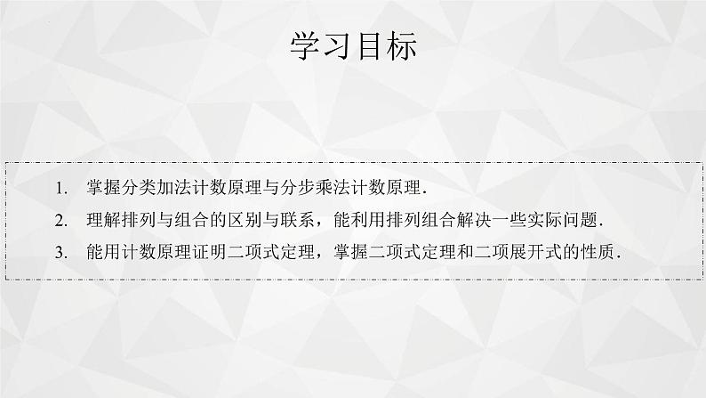 2021-2022学年高二下学期数学苏教版（2019）选择性必修第二册第7章计数原理复习课件第3页