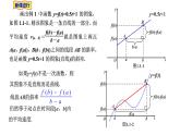 2021-2022学年高二下学期数学湘教版（2019）选择性必修第二册1.1.1函数的平均变化率课件