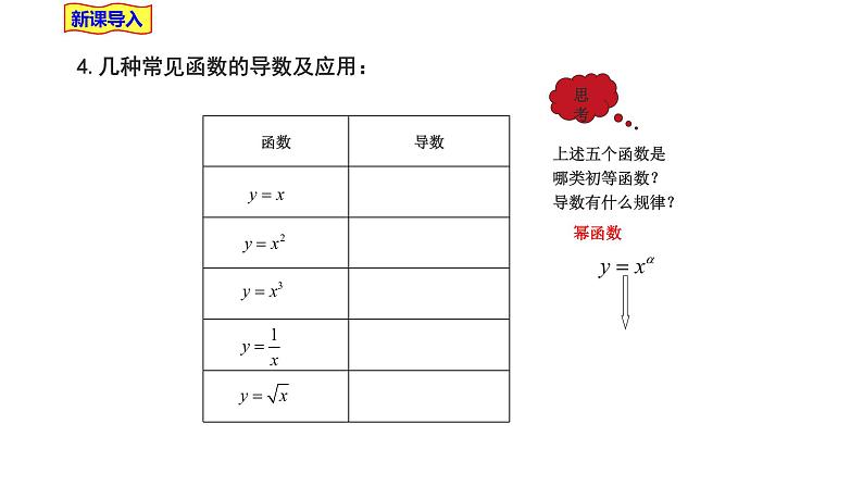 2021-2022学年高二下学期数学湘教版（2019）选择性必修第二册1.2.1几个基本函数的导数（2）课件04