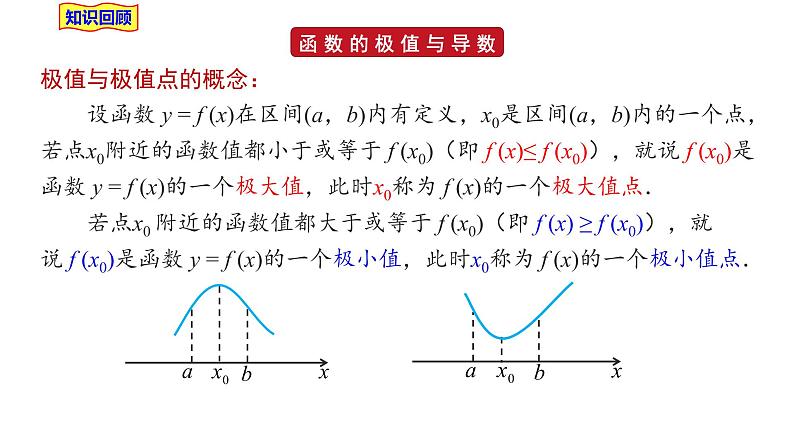 2021-2022学年高二下学期数学湘教版（2019）选择性必修第二册1.3.3三次函数的性质：单调区间和极值（1）课件第8页