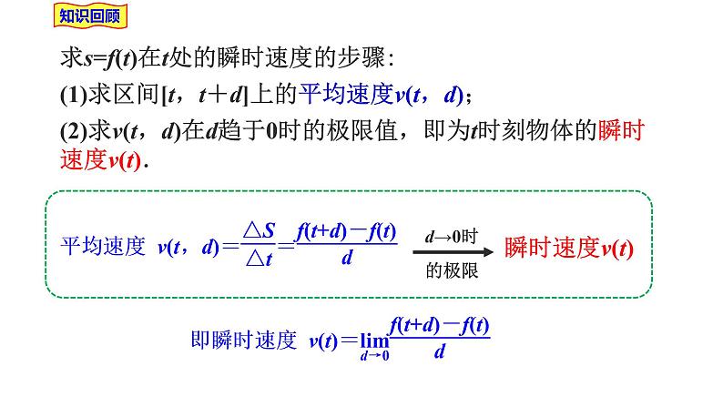 2021-2022学年高二下学期数学湘教版（2019）选择性必修第二册1.1.2瞬时变化率与导数（2）课件第3页