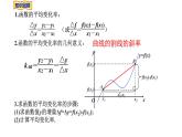 2021-2022学年高二下学期数学湘教版（2019）选择性必修第二册1.1.3导数的几何意义课件