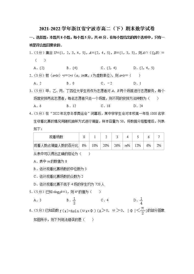 2021-2022学年浙江省宁波市高二（下）期末数学试卷01