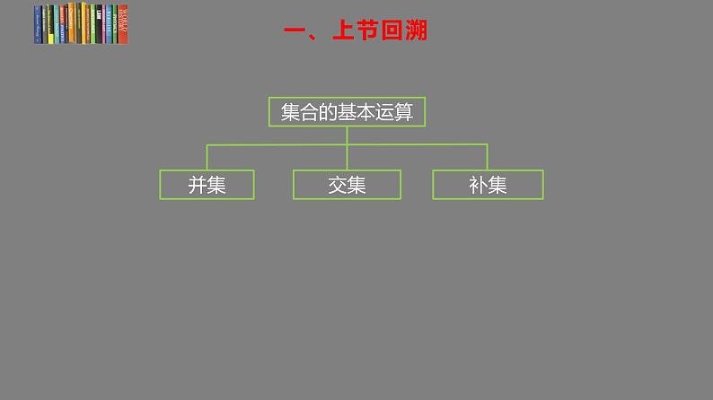 2022-2023学年高一上学期数学人教A版（2019）必修第一册1.4充分条件与必要条件 课件03