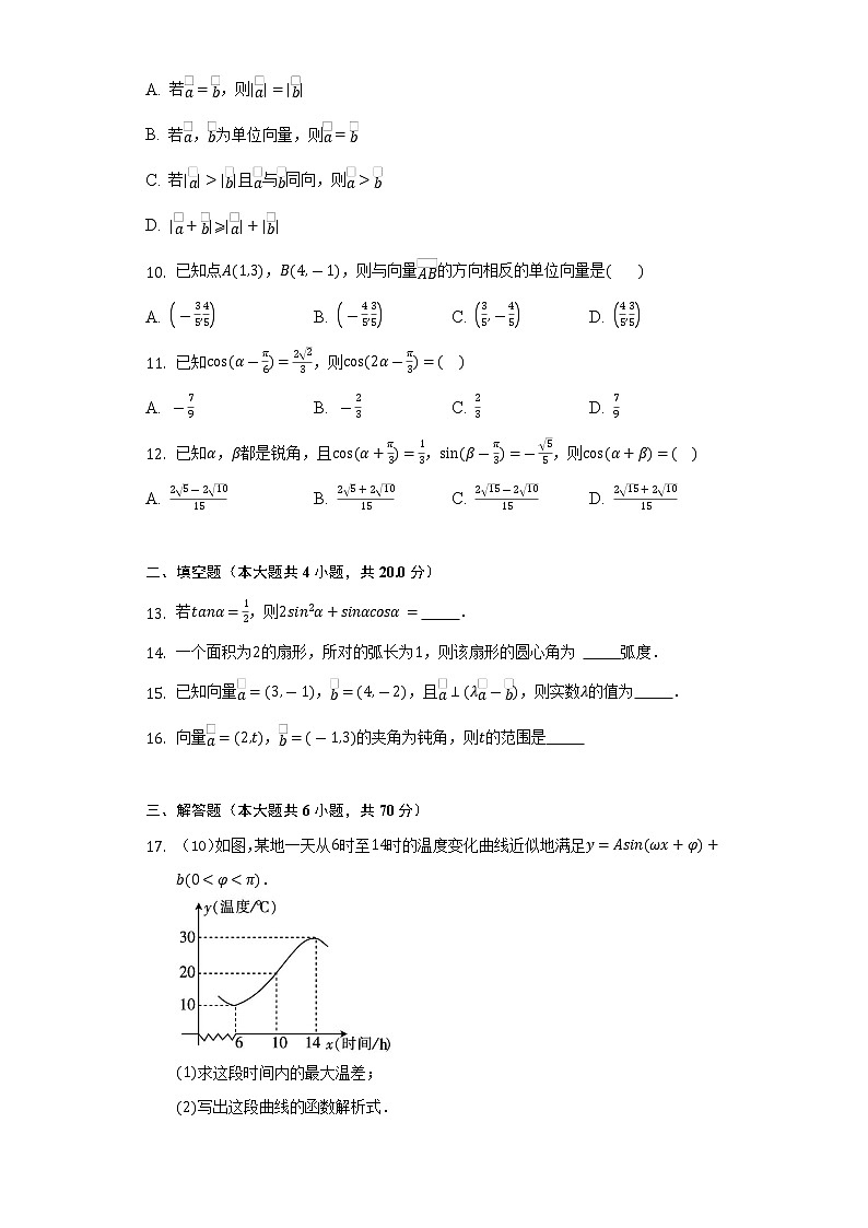 陕西省宝鸡市陈仓区2021-2022学年高一下学期期末质量检测数学试题（含答案）02