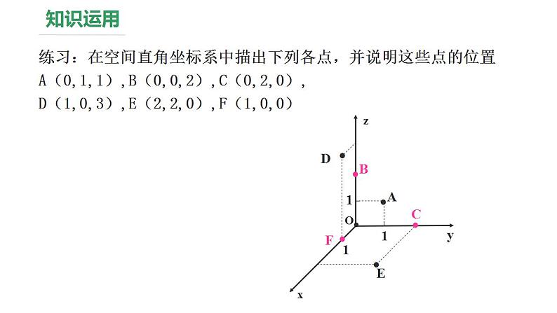 2021-2022学年高二下学期数学湘教版（2019）选择性必修第二册2.1.2空间两点间的距离课件04