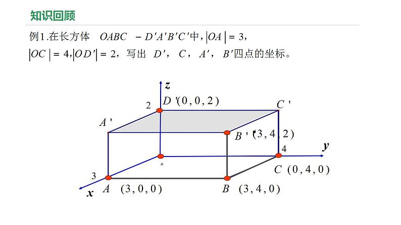 2021-2022学年高二下学期数学湘教版（2019）选择性必修第二册2.1.2空间两点间的距离课件05