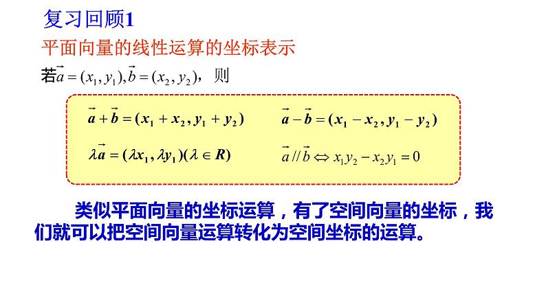 2021-2022学年高二下学期数学湘教版（2019）选择性必修第二册2.3.2空间向量运算的坐标表示课件第5页