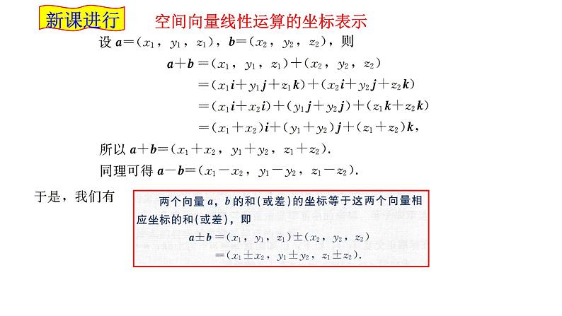 2021-2022学年高二下学期数学湘教版（2019）选择性必修第二册2.3.2空间向量运算的坐标表示课件第6页