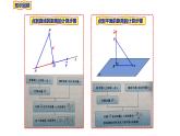 2021-2022学年高二下学期数学湘教版（2019）选择性必修第二册2.4.4向量与距离(2)课件
